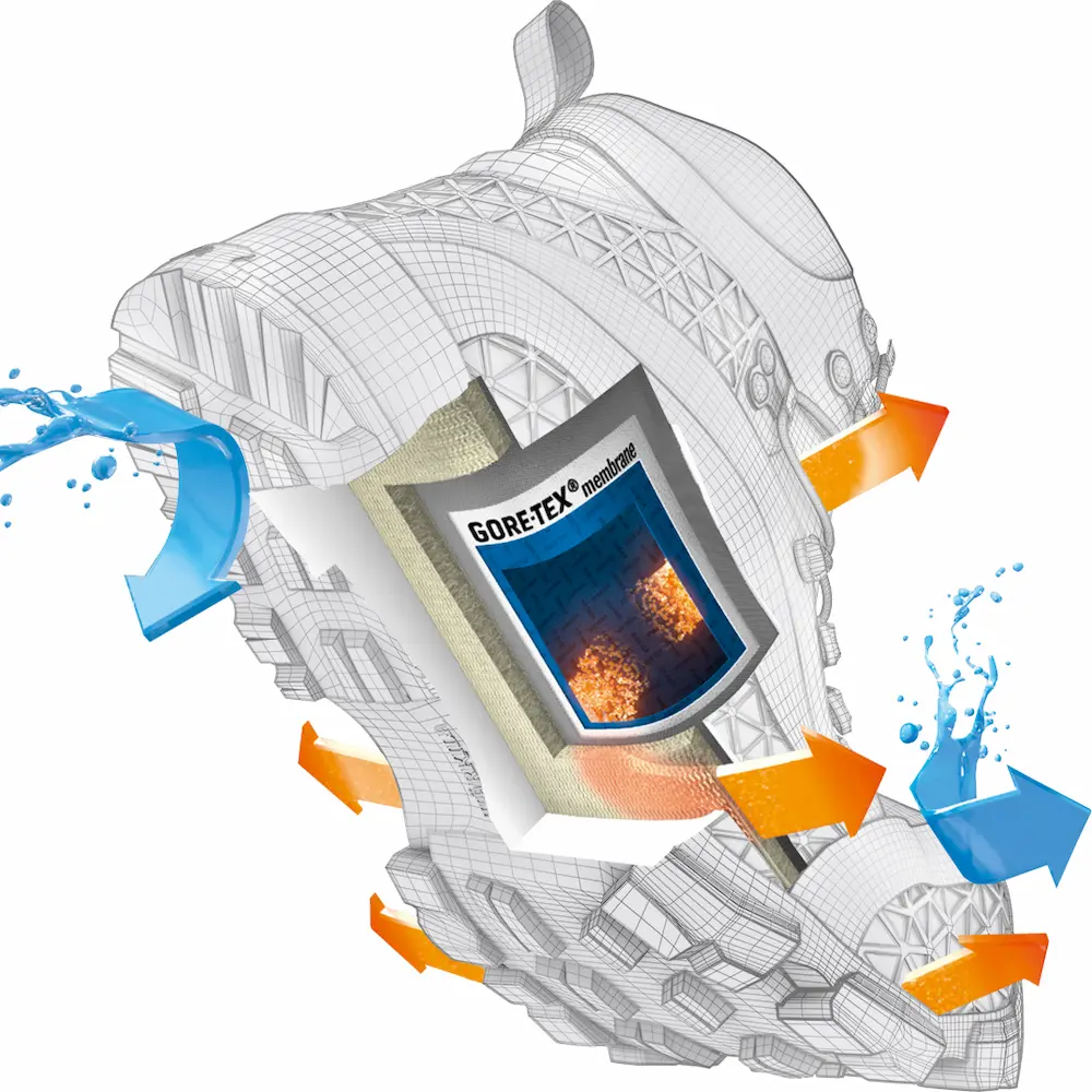 Membrana GORE-TEX® i oddychająca CORDURA® na każde łowisko